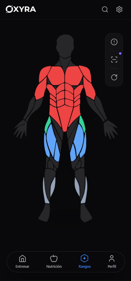 Oxyra Analytics Screen